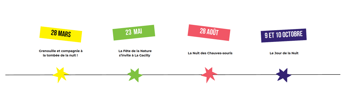 Nature en fete animations 2026
